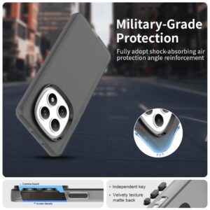 Xiaomi Redmi Note 15 5G / 4G Candy PC Hybrid TPU Shockproof Black-Θήκη Σιλικόνης