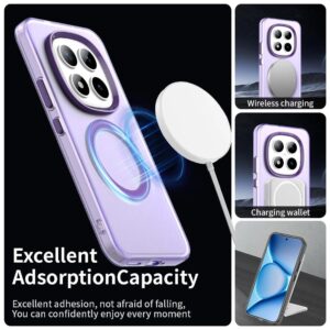 Xiaomi Redmi Note 15 Pro+ 5G Candy Magsafe PC Hybrid TPU Purple-Θήκη Σιλικόνης