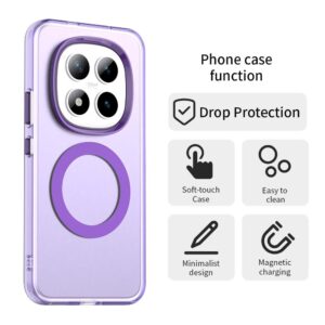Xiaomi Redmi Note 15 Pro+ 5G Candy Magsafe PC Hybrid TPU Purple-Θήκη Σιλικόνης