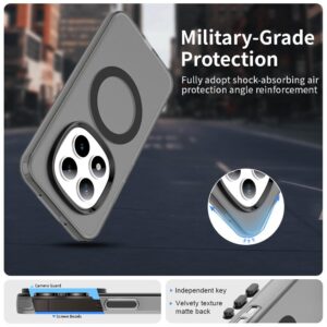 Xiaomi Redmi Note 15 Pro+ 5G Candy Magsafe PC Hybrid TPU Black-Θήκη Σιλικόνης