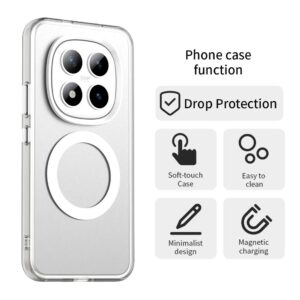 Xiaomi Redmi Note 15 Pro+ 5G Candy Magsafe PC Hybrid TPU White-Θήκη Σιλικόνης