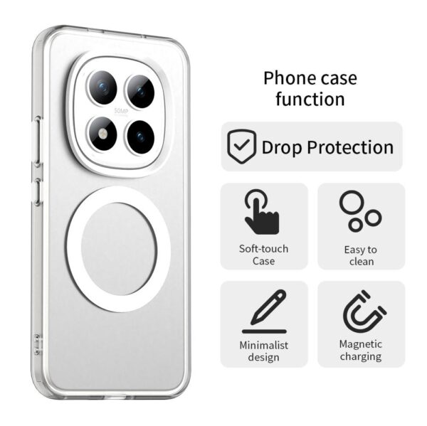 Xiaomi Redmi Note 15 Pro+ 5G Candy Magsafe PC Hybrid TPU White-Θήκη Σιλικόνης