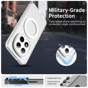 Xiaomi Redmi Note 15 Pro+ 5G Candy Magsafe PC Hybrid TPU White-Θήκη Σιλικόνης