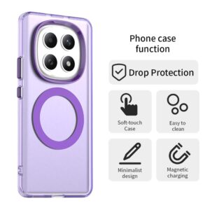 Xiaomi Redmi Note 15 5G / 4G Candy Magsafe PC Hybrid TPU Purple-Θήκη Σιλκόνης