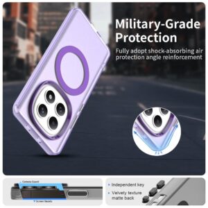 Xiaomi Redmi Note 15 5G / 4G Candy Magsafe PC Hybrid TPU Purple-Θήκη Σιλκόνης