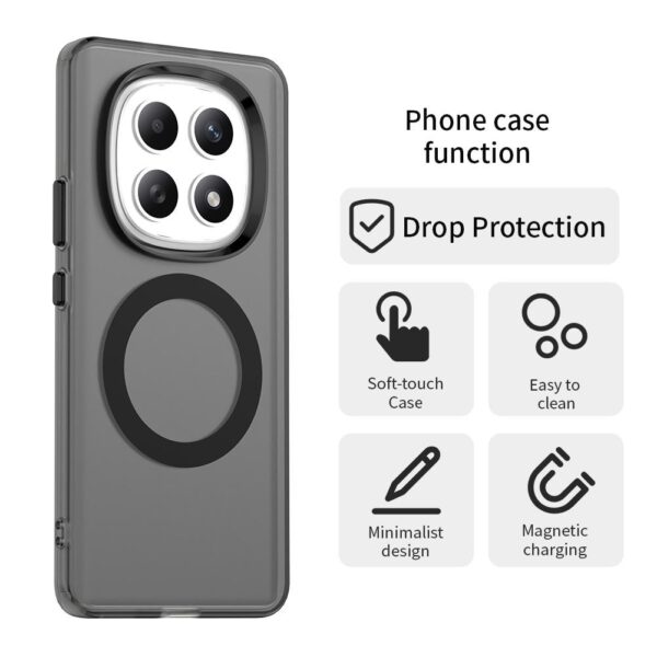 Xiaomi Redmi Note 15 5G / 4G Candy Magsafe PC Hybrid TPU Black-Θήκη Σιλικόνης