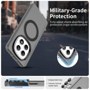 Xiaomi Redmi Note 15 5G / 4G Candy Magsafe PC Hybrid TPU Black-Θήκη Σιλικόνης