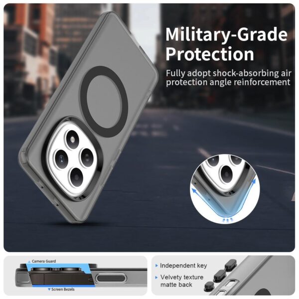 Xiaomi Redmi Note 15 5G / 4G Candy Magsafe PC Hybrid TPU Black-Θήκη Σιλικόνης