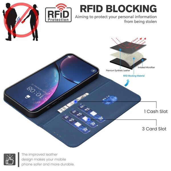 Binfen Xiaomi Redmi Note 15 5G Geometric Pattern RFID Leather Blue-Θήκη Σκληρή