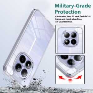 Xiaomi Redmi Note 15 Pro+ 5G Scratchproof Acrylic TPU-Θήκη Σιλικόνης Διάφανη