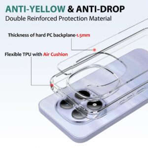 Xiaomi Redmi Note 15 Pro+ 5G Scratchproof Acrylic TPU-Θήκη Σιλικόνης Διάφανη