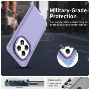 Xiaomi Redmi Note 15 5G / 4G Candy PC Hybrid TPU Shockproof Purple-Θήκη Σιλικόνης