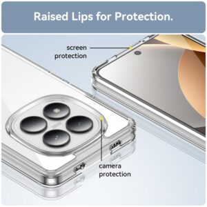 Xiaomi Redmi Note 15 Pro 4G Colorful Series Acrylic Hybrid TPU-Θήκη Σιλικόνης Διάφανη