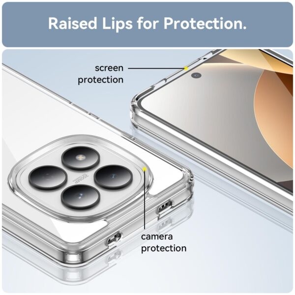 Xiaomi Redmi Note 15 Pro 4G Colorful Series Acrylic Hybrid TPU-Θήκη Σιλικόνης Διάφανη