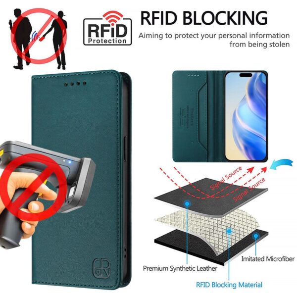Xiaomi Redmi Note 15 Pro 5G Dual-Folded Magnetic Suction RFID Leather Dark Green-Θήκη Βιβλίο