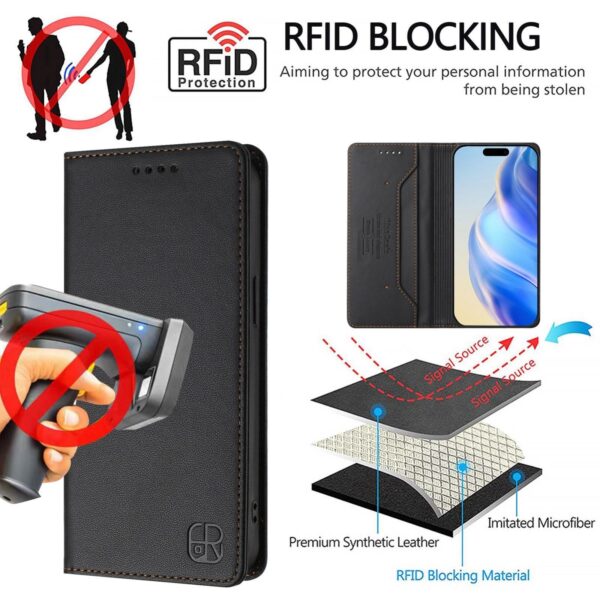 Xiaomi Redmi Note 15 Pro 5G Dual-Folded Magnetic Suction RFID Leather Black-Θήκη Βιβλίο