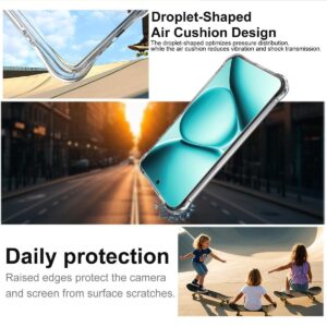 Imak Xiaomi Redmi Note 15 Pro+ 5G Shockproof Airbag TPU -Θήκη Σιλικόνης Διάφανη