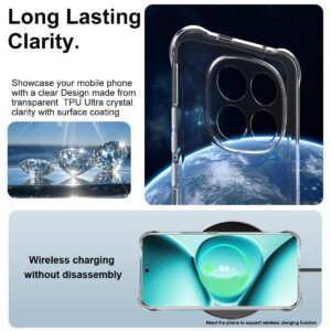 Imak Xiaomi Redmi Note 15 Pro+ 5G Shockproof Airbag TPU -Θήκη Σιλικόνης Διάφανη