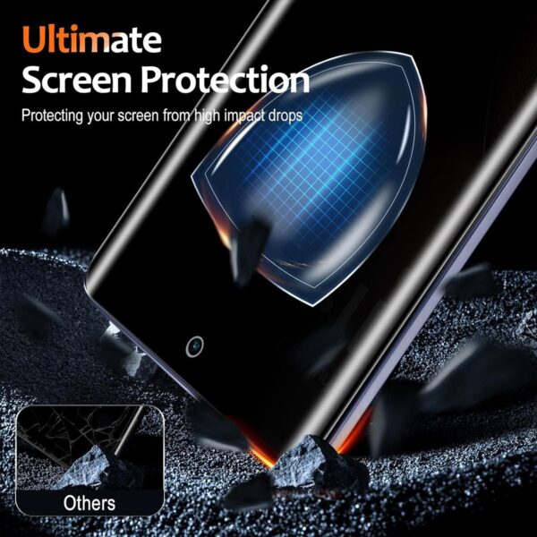 Kaledol Xiaomi Redmi Note 15 Pro 5G Privacy Full Τζαμάκι 9H+ High-Aluminum Tempered Glass Film