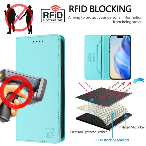 Xiaomi Redmi Note 15 Pro 5G RC01 Dual-Folded Magnetic Suction RFID Leather Mint Green-Θήκη Βιβλίο